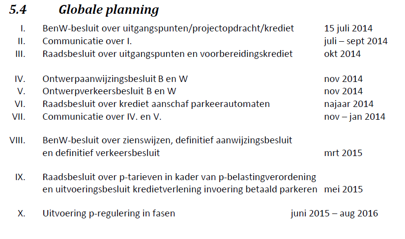 planning