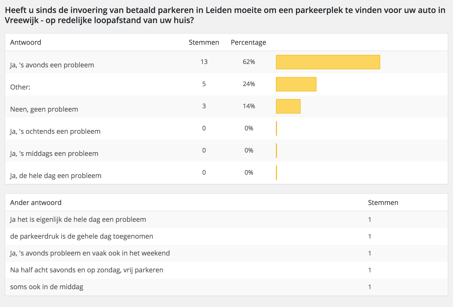 Screen Shot 2016-06-23 at 23.37.01